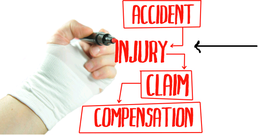 Personal Injury Attorney - Tampa Bay Lawyer - Blick Law Firm